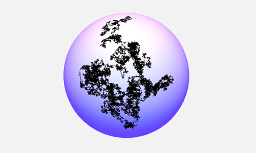 wiener-sphere